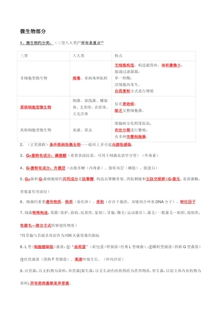 2025年医学检验资格考试要点集锦微生物
