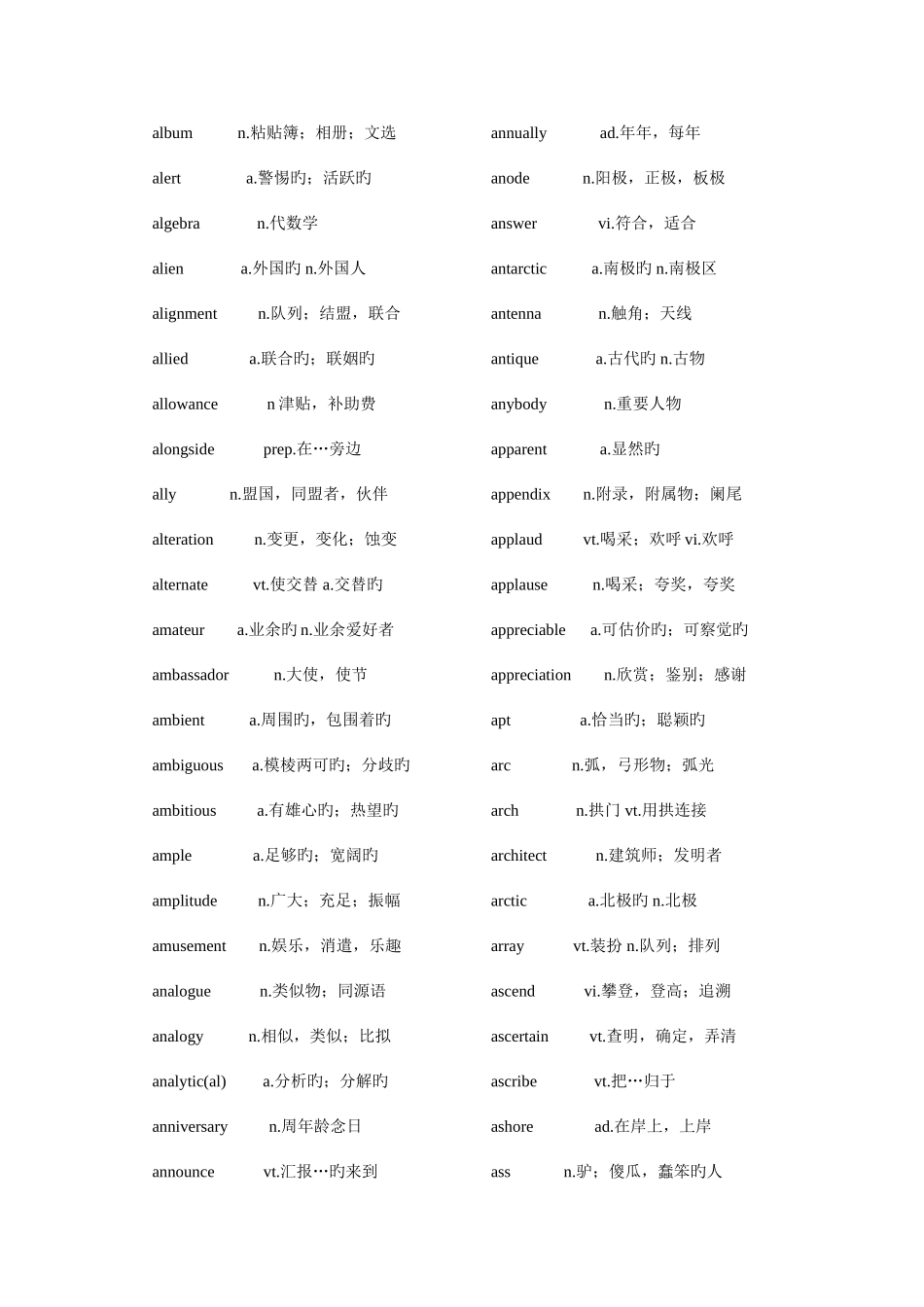 2025年大学英语六级词汇表适合打印版_第2页