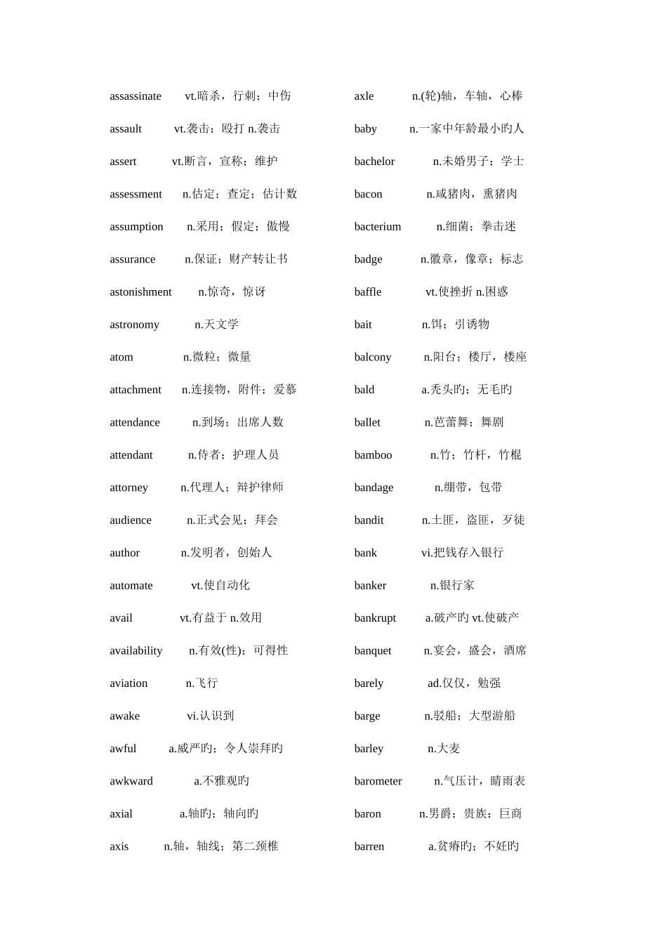 2025年大学英语六级词汇表适合打印版_第3页
