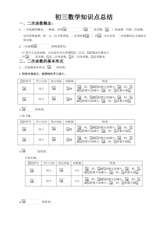 2025年沪科版初三数学知识点总结