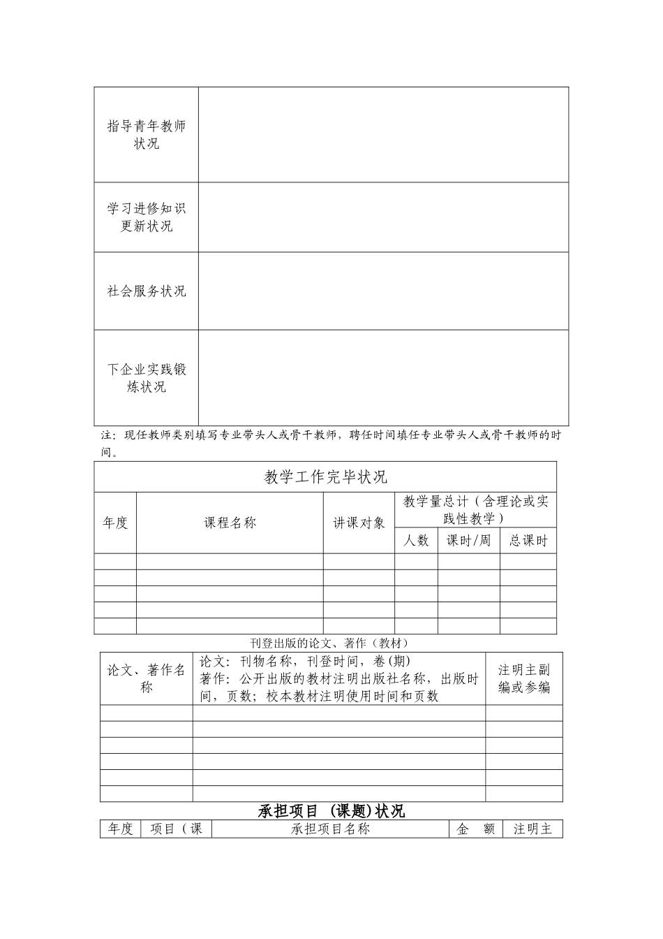 2025年专业带头人和骨干教师考核表空白_第3页