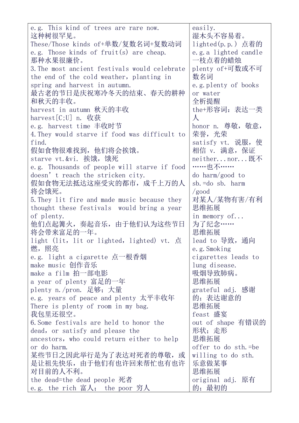 2025年Unit1Festivalsaroundtheworld课文知识点解析_第2页