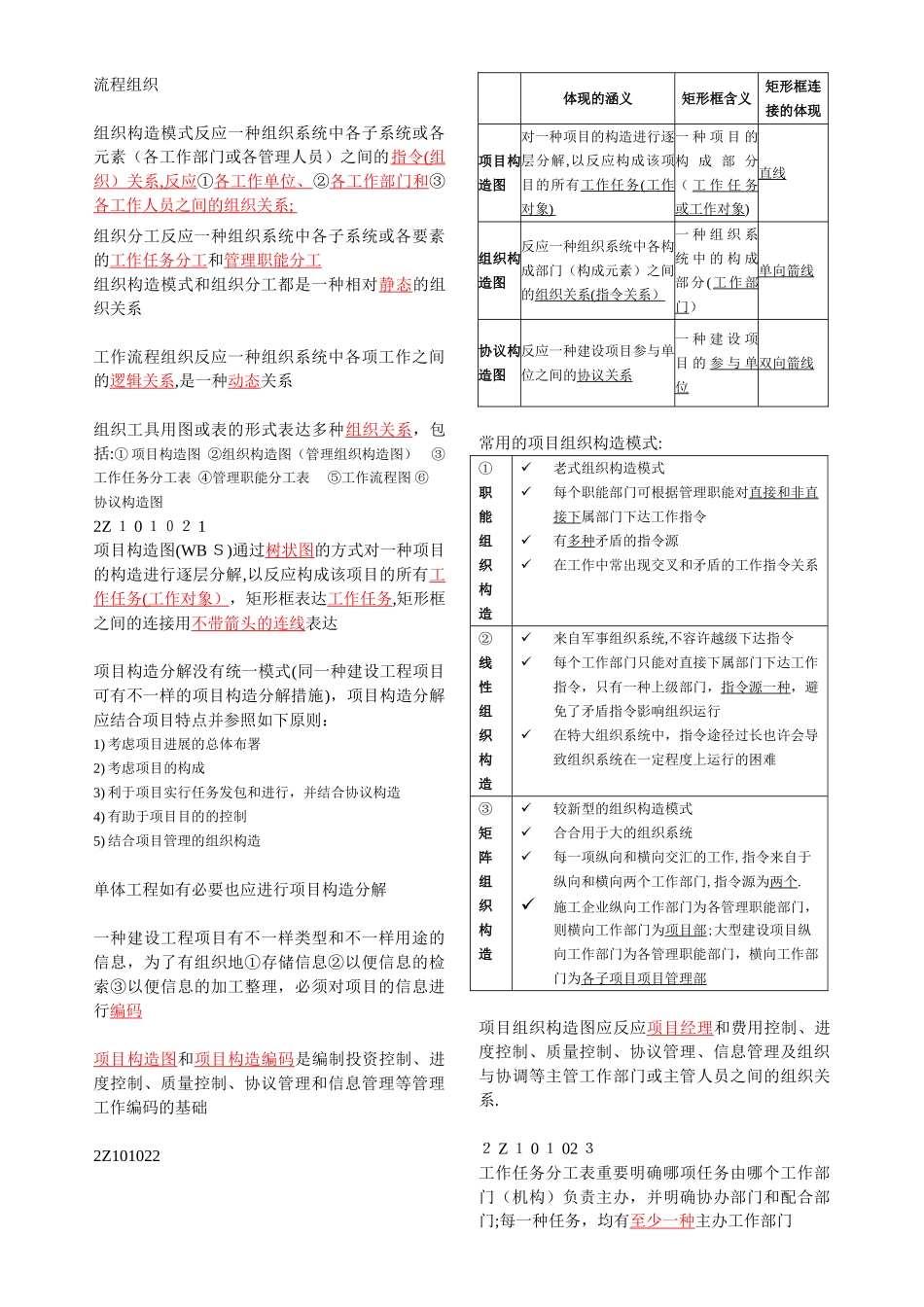 2025年建设工程施工管理考点讲义简化版_第3页
