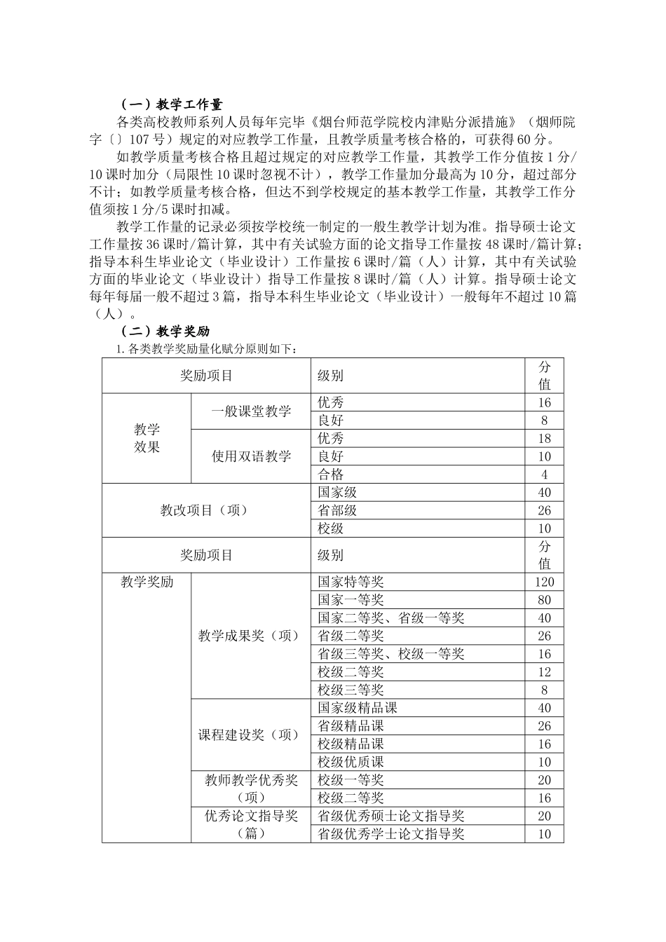 2025年专业技术人员考核办法_第3页