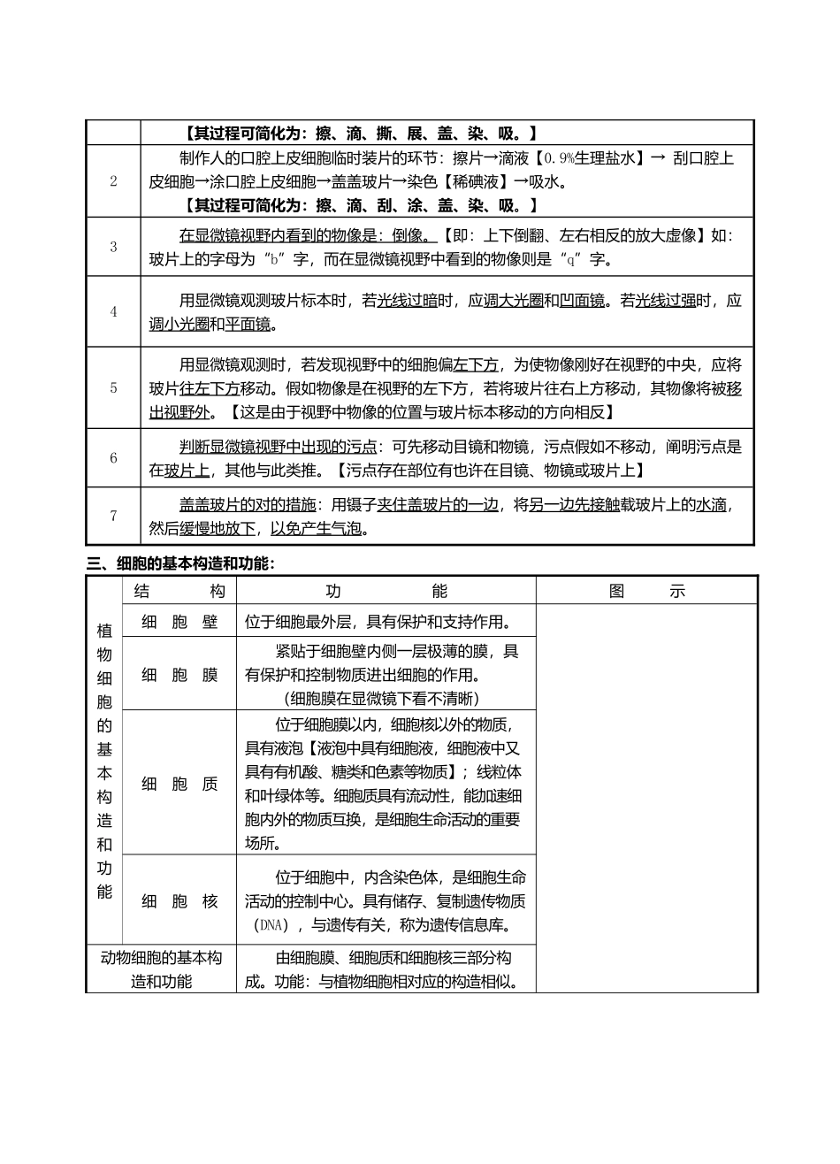 2025年初中生物中考复习资料知识点归纳_第2页