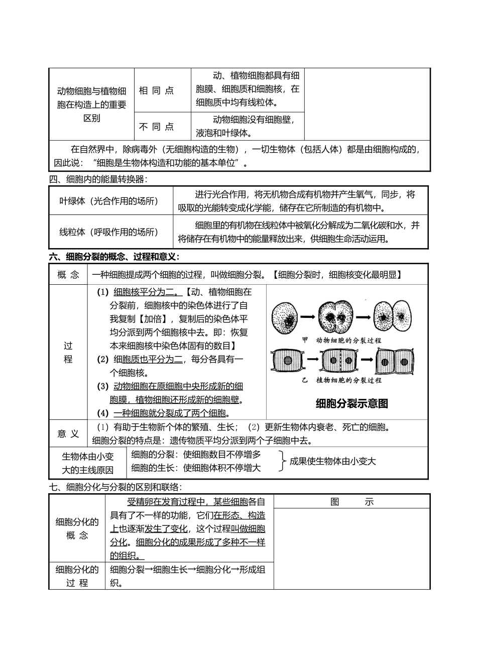 2025年初中生物中考复习资料知识点归纳_第3页