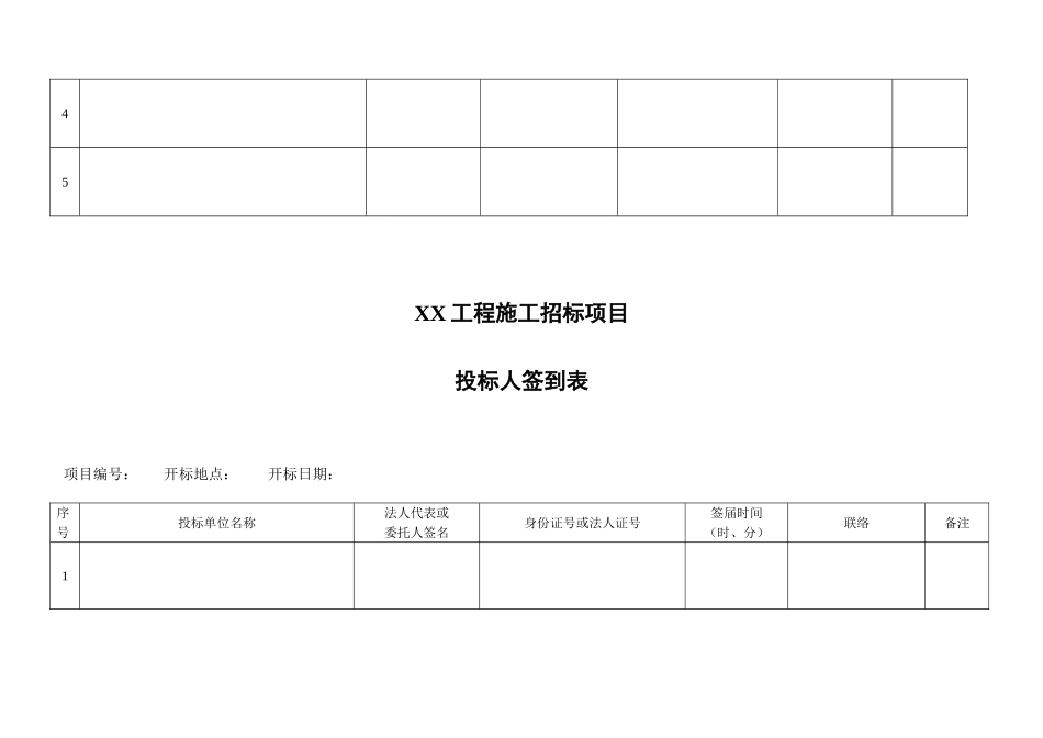 2025年全套开标评标表格_第2页