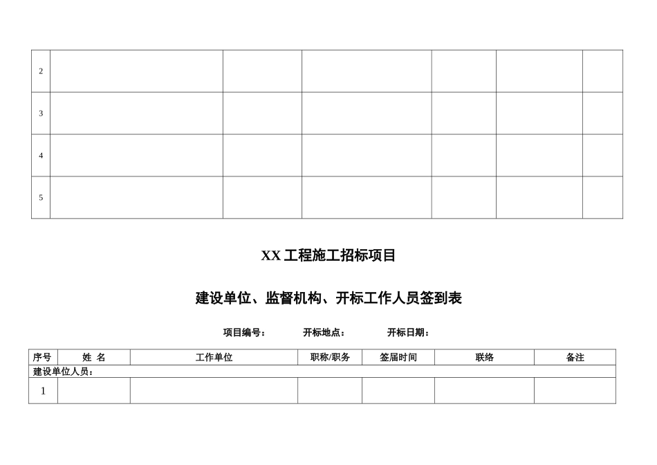 2025年全套开标评标表格_第3页