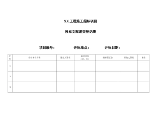 2025年全套开标评标表格