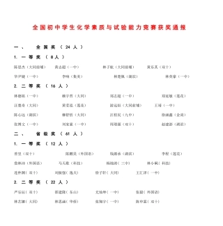 2025年全国初中学生化学素质与实验能力竞赛获奖通报