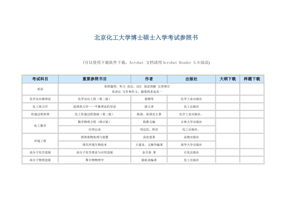 2025年北京化工大学博士研究生入学考试参考书_第1页