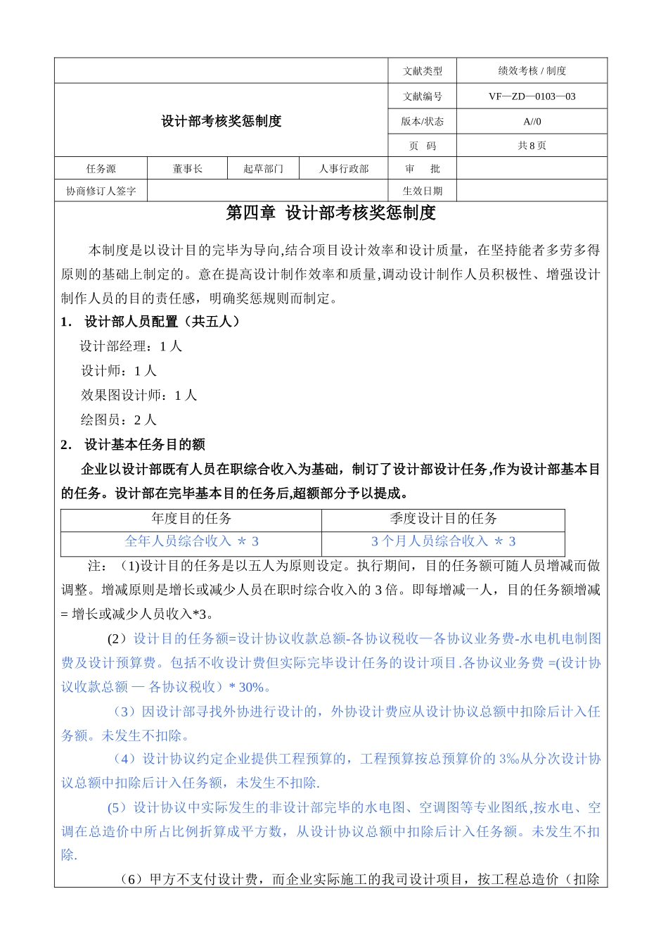 2025年设计师考核制度_第1页