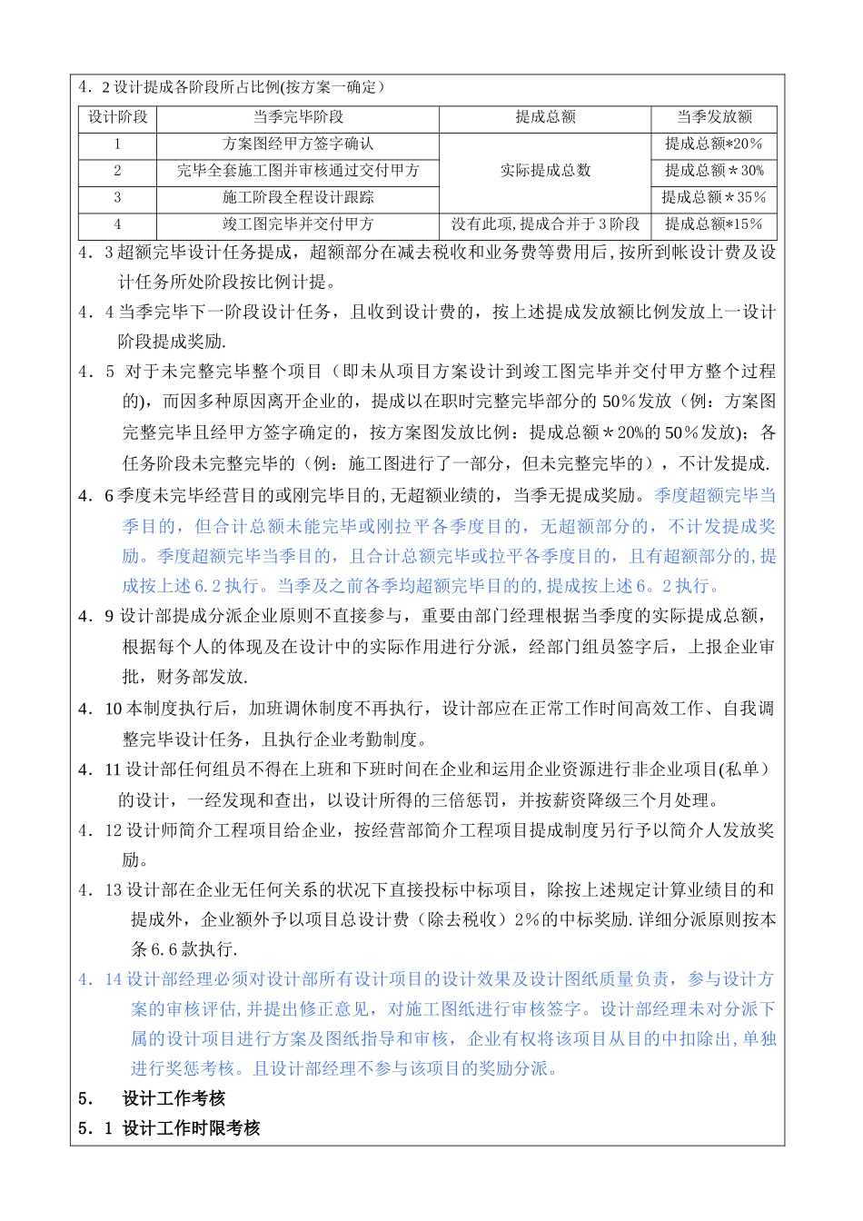 2025年设计师考核制度_第3页