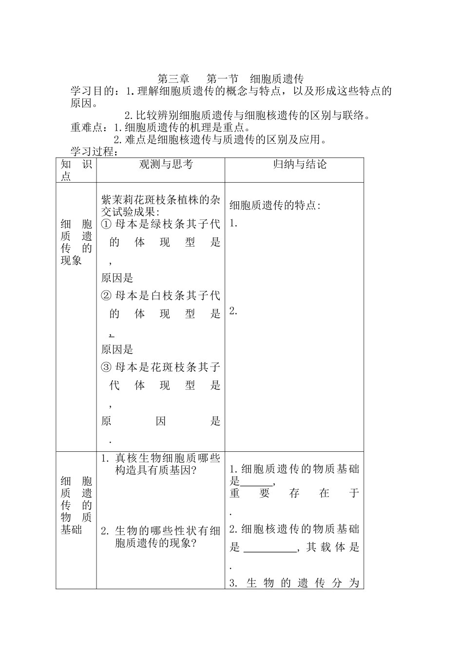 2025年高二生物下册知识点综合训练题_第1页