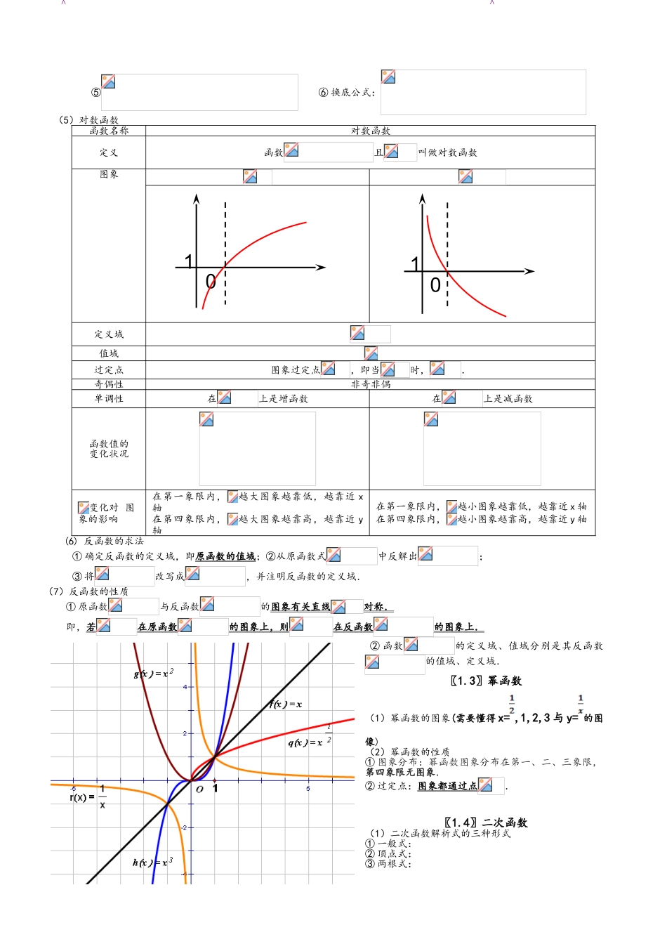 2025年高一必修一基本初等函数知识点总结归纳_第2页