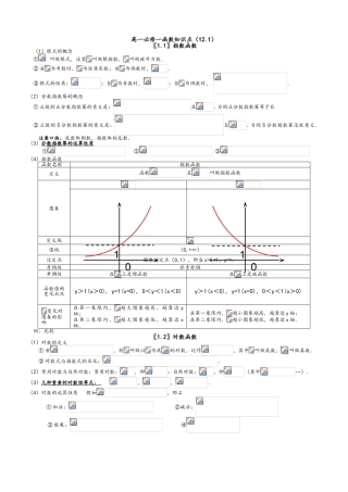 2025年高一必修一基本初等函数知识点总结归纳