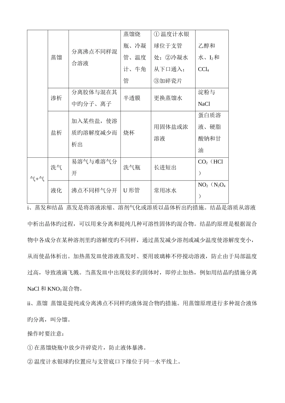2025年高中化学必修一知识点整理人教版_第2页