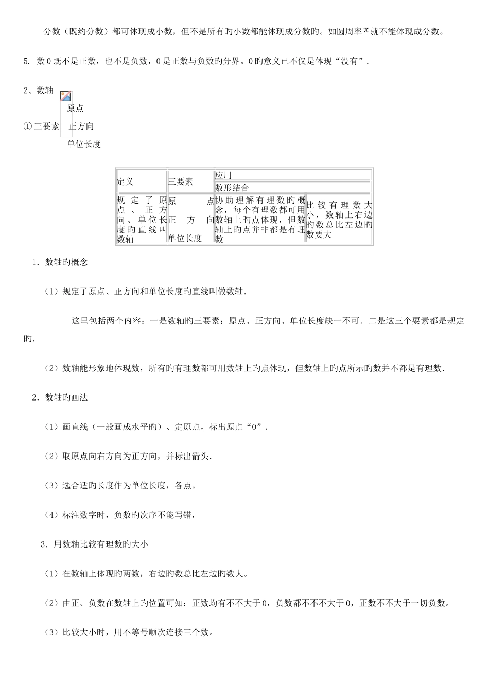 2025年初中数学知识点归纳全_第2页