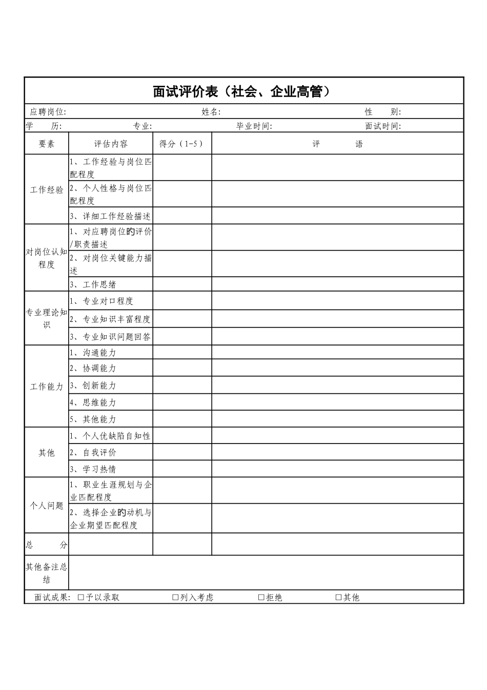 2025年面试题评价表及素质能力_第2页