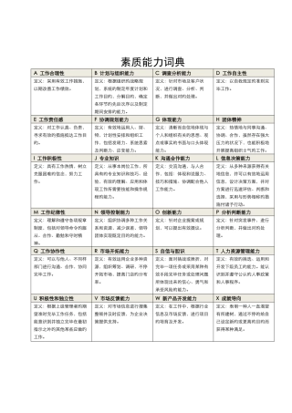 2025年面试题评价表及素质能力