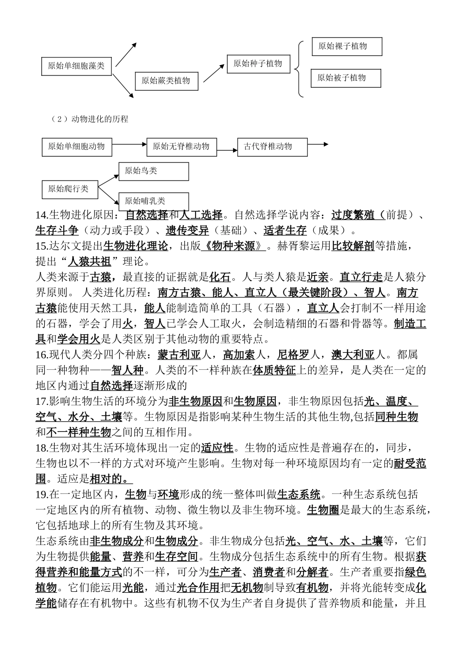 2025年济南版八年级下册生物知识点背诵版_第2页