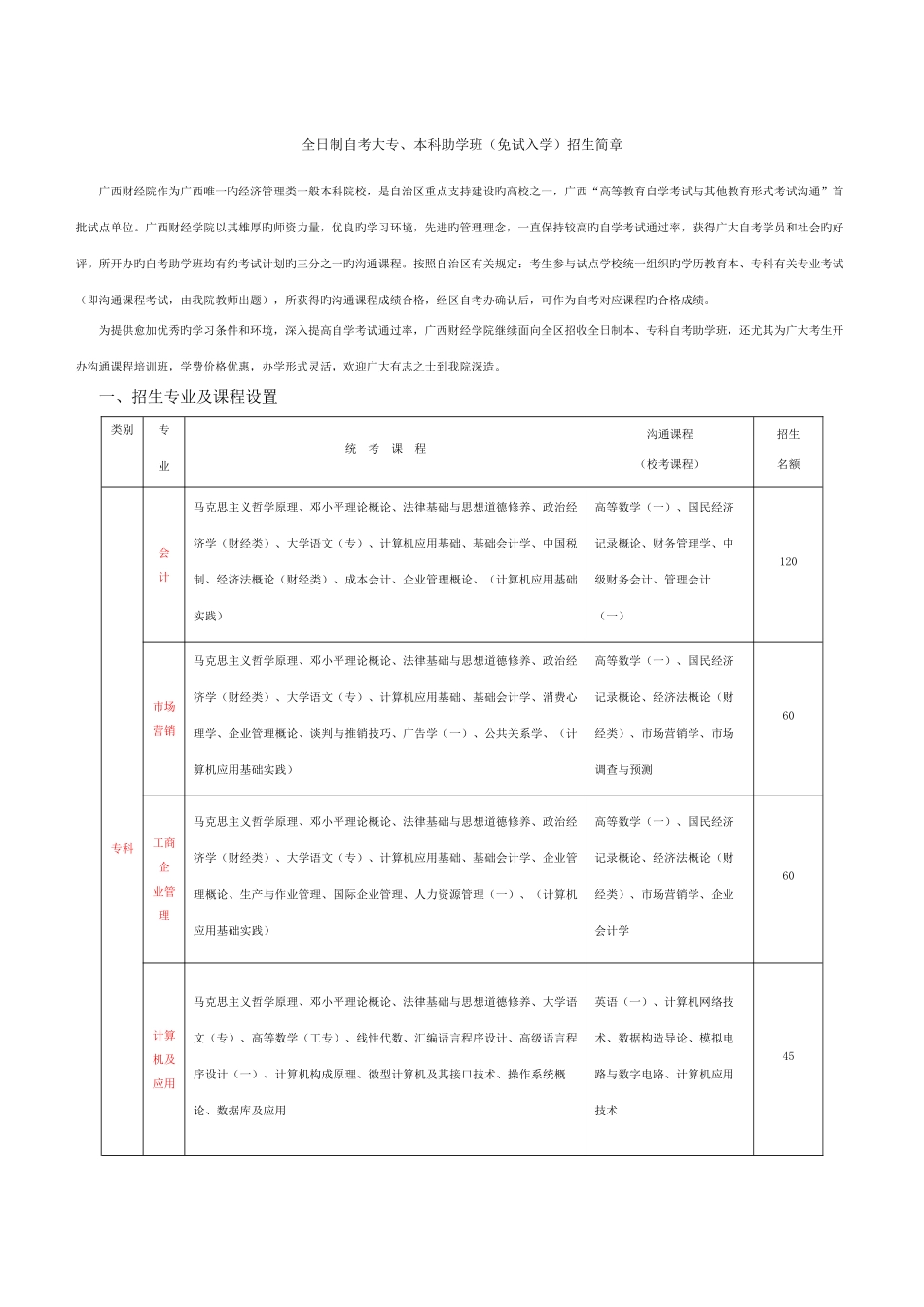2025年全日制自考大专_第1页