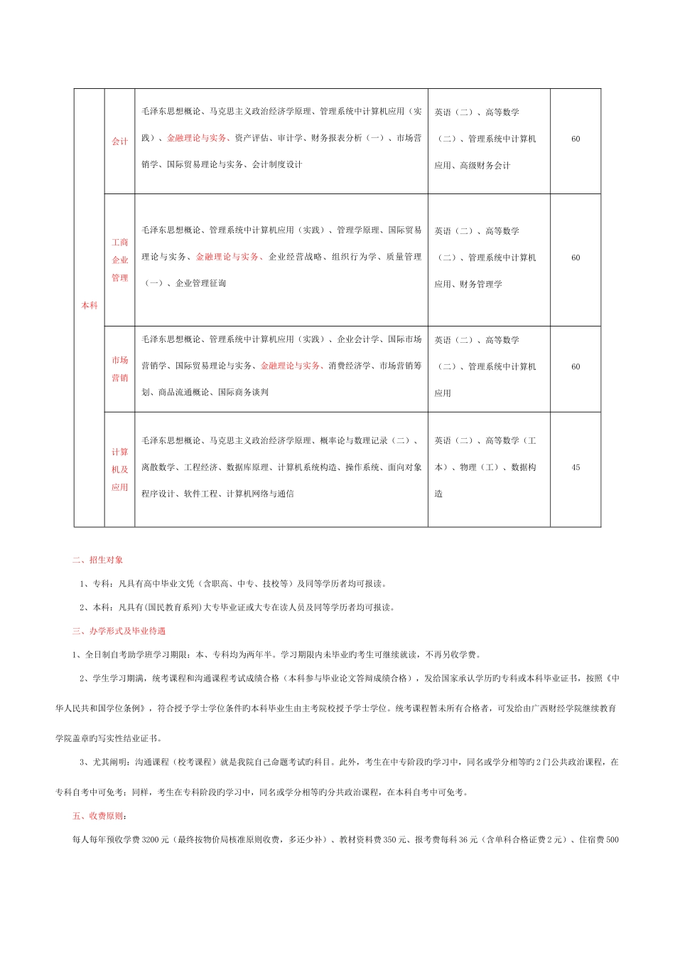 2025年全日制自考大专_第2页