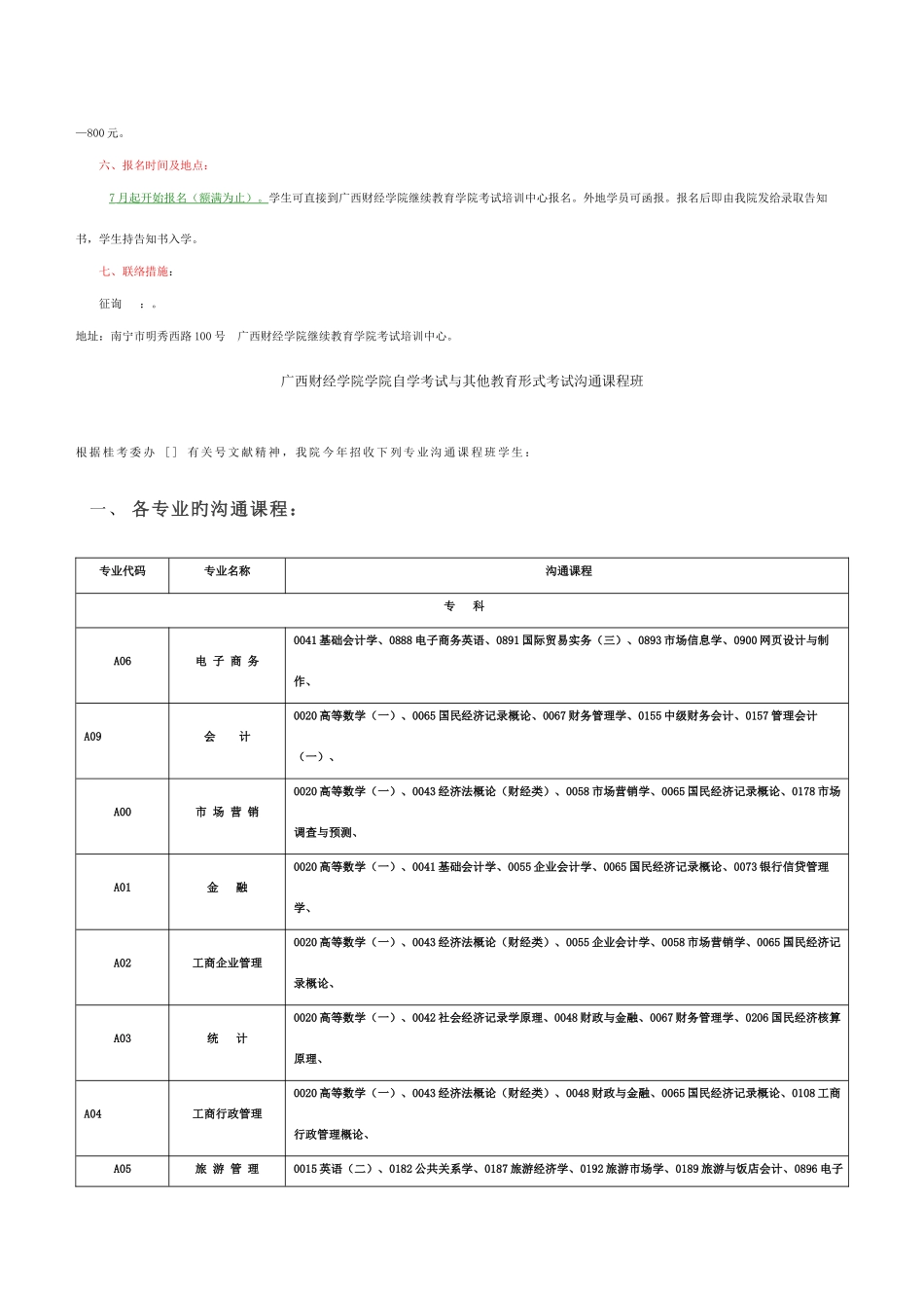 2025年全日制自考大专_第3页