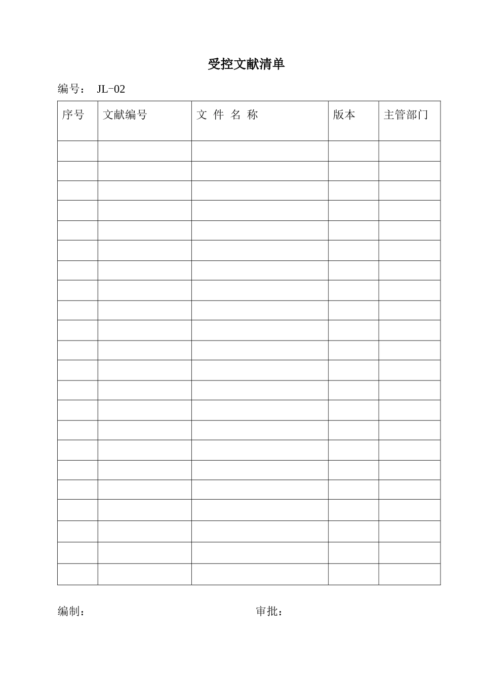2025年ISO质量管理体系全套实用表格_第2页