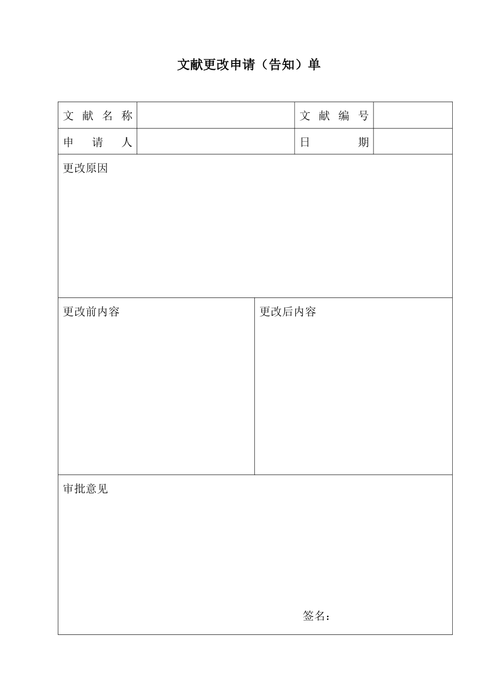 2025年ISO质量管理体系全套实用表格_第3页