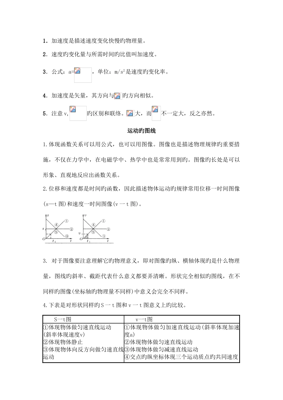 2025年高一物理必修一知识点梳理_第3页