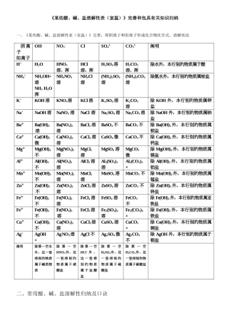 2025年部分酸碱盐溶解性表的完善归纳整理