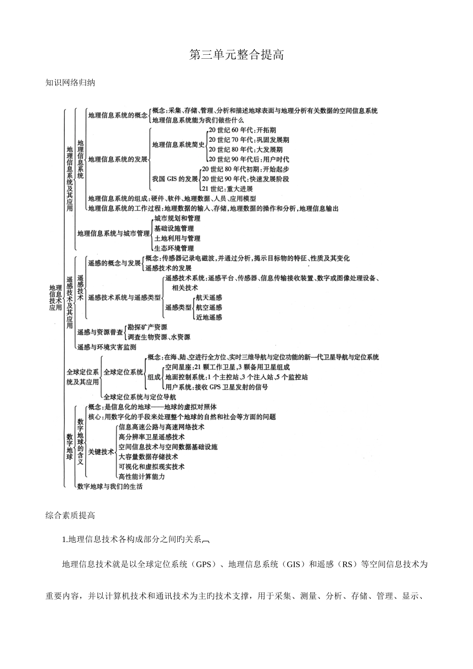 2025年高中地理湘教版必修3全册第3单元整合提升_第1页