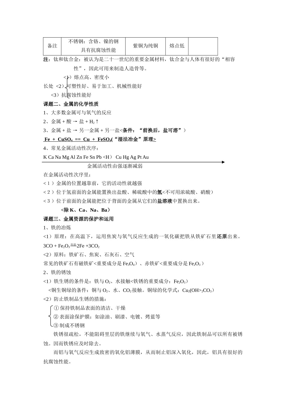 2025年完整第八单元金属和金属材料知识点_第2页