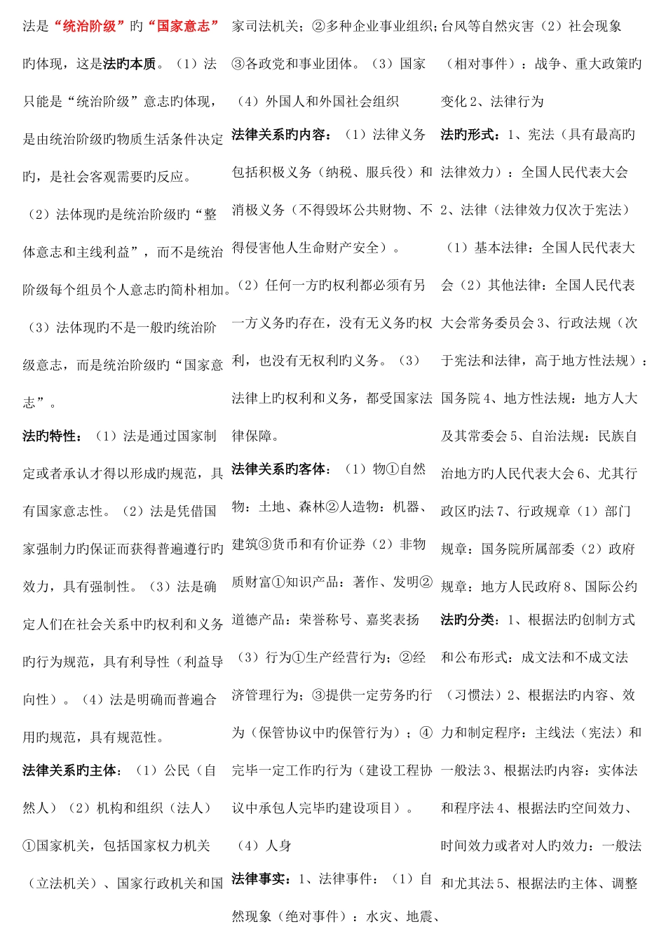 2025年初级会计职称经济法基础重点汇总_第1页