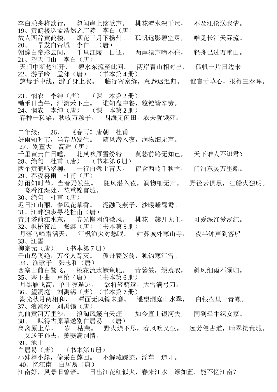 2025年《小升初》六年级总复习之小学生必背古诗词160首完全版整理后版_第2页