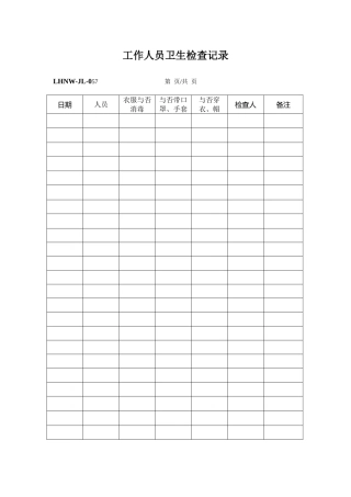 2025年食品企业QS全套记录表格