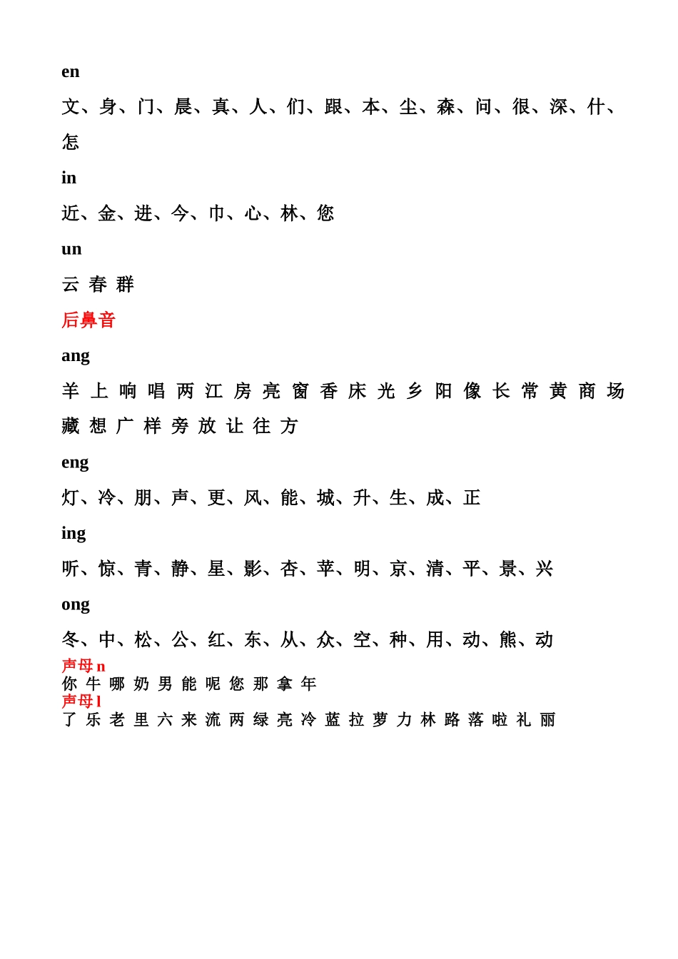 2025年一年级语文上册平舌音翘舌音归纳前鼻音后鼻音归纳文档良心出品_第2页