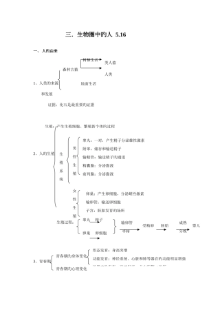 2025年初中生物会考知识点梳理