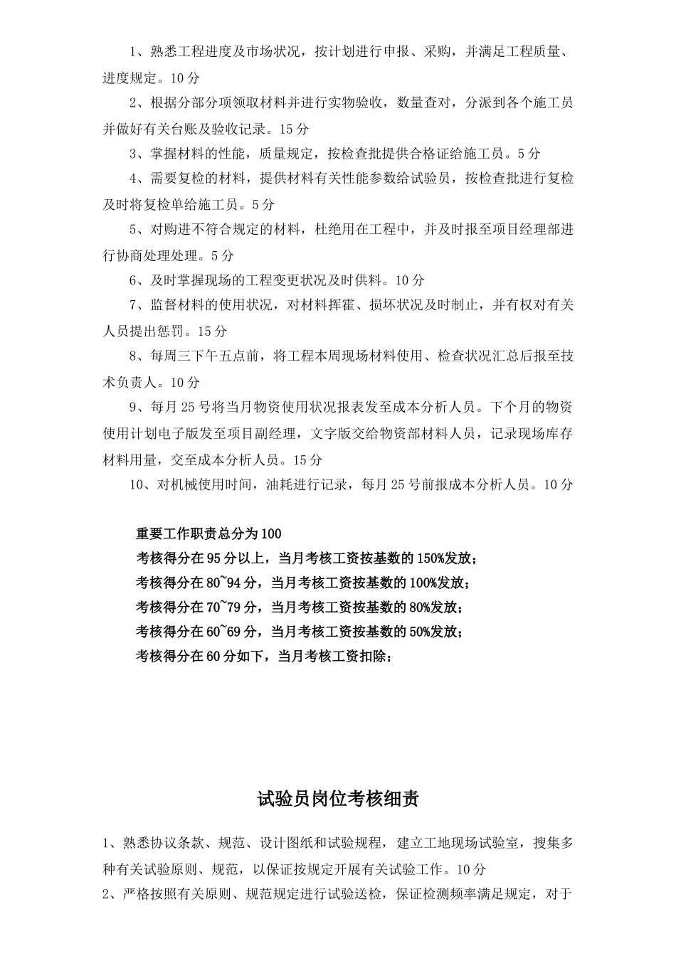 2025年安全员施工员技术员岗位职责考核表_第3页