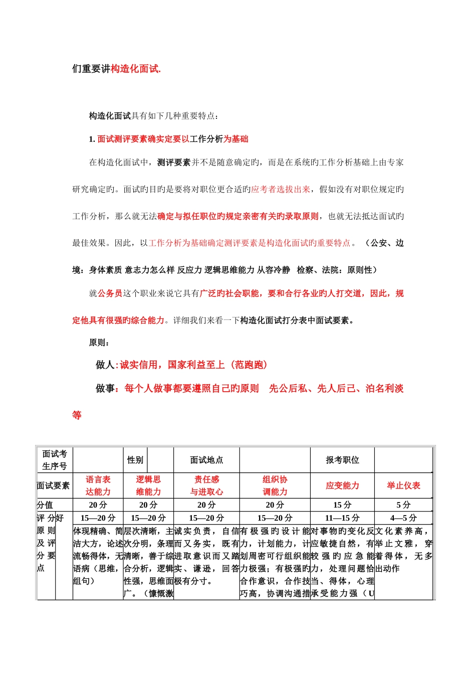 2025年面试的概述与礼仪_第3页