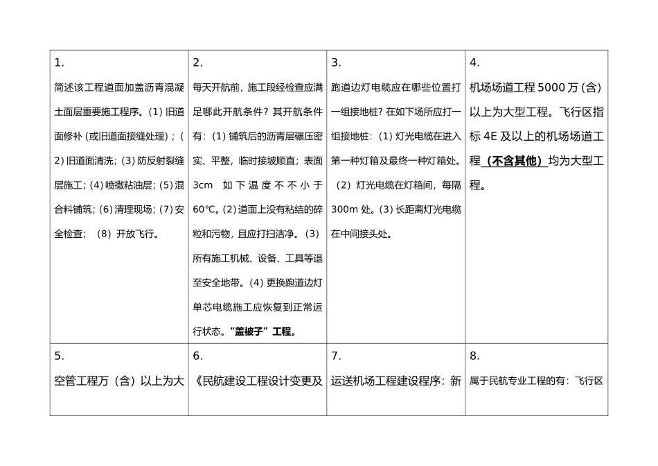 2025年一级建造师民航机场专业技术知识点积累_第1页