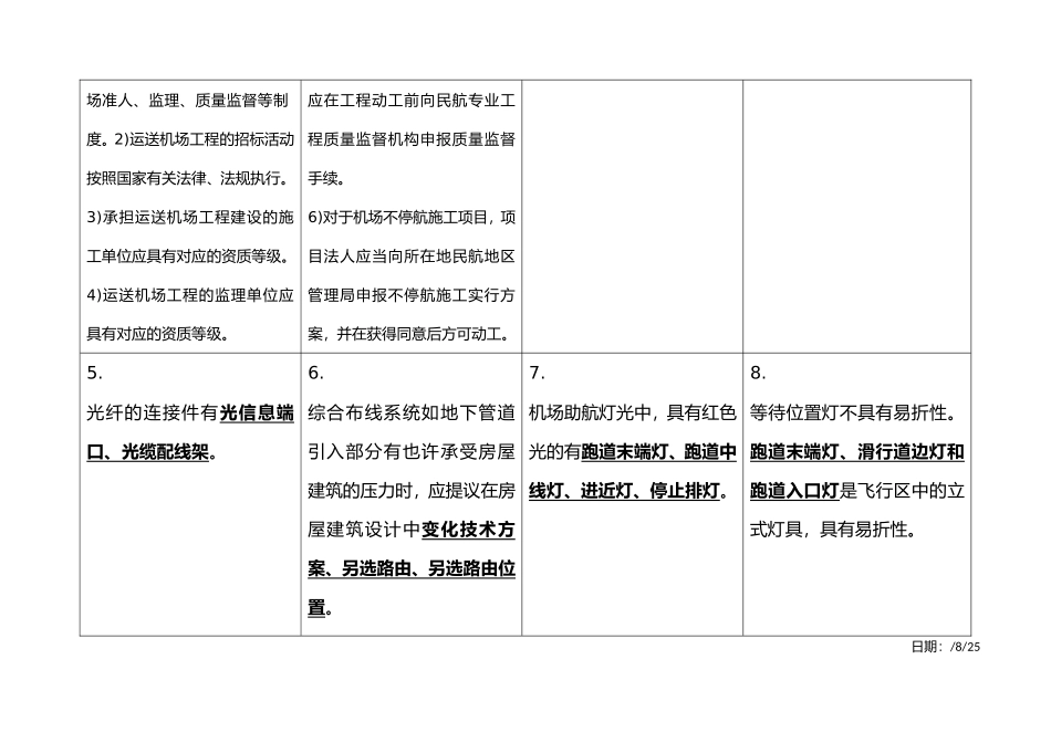 2025年一级建造师民航机场专业技术知识点积累_第3页