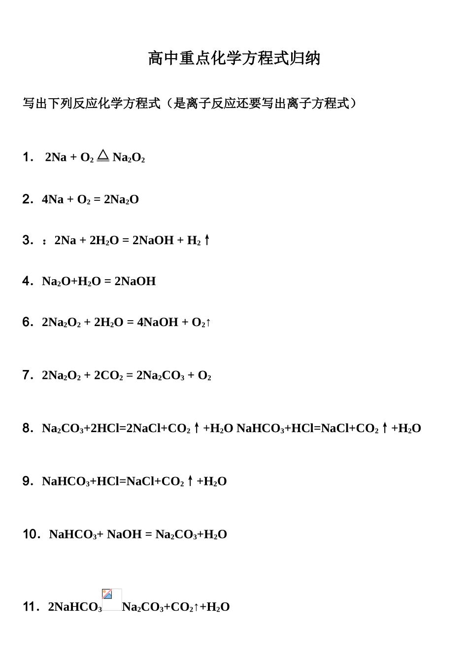 2025年高中化学方程式全归纳及书写要点_第1页