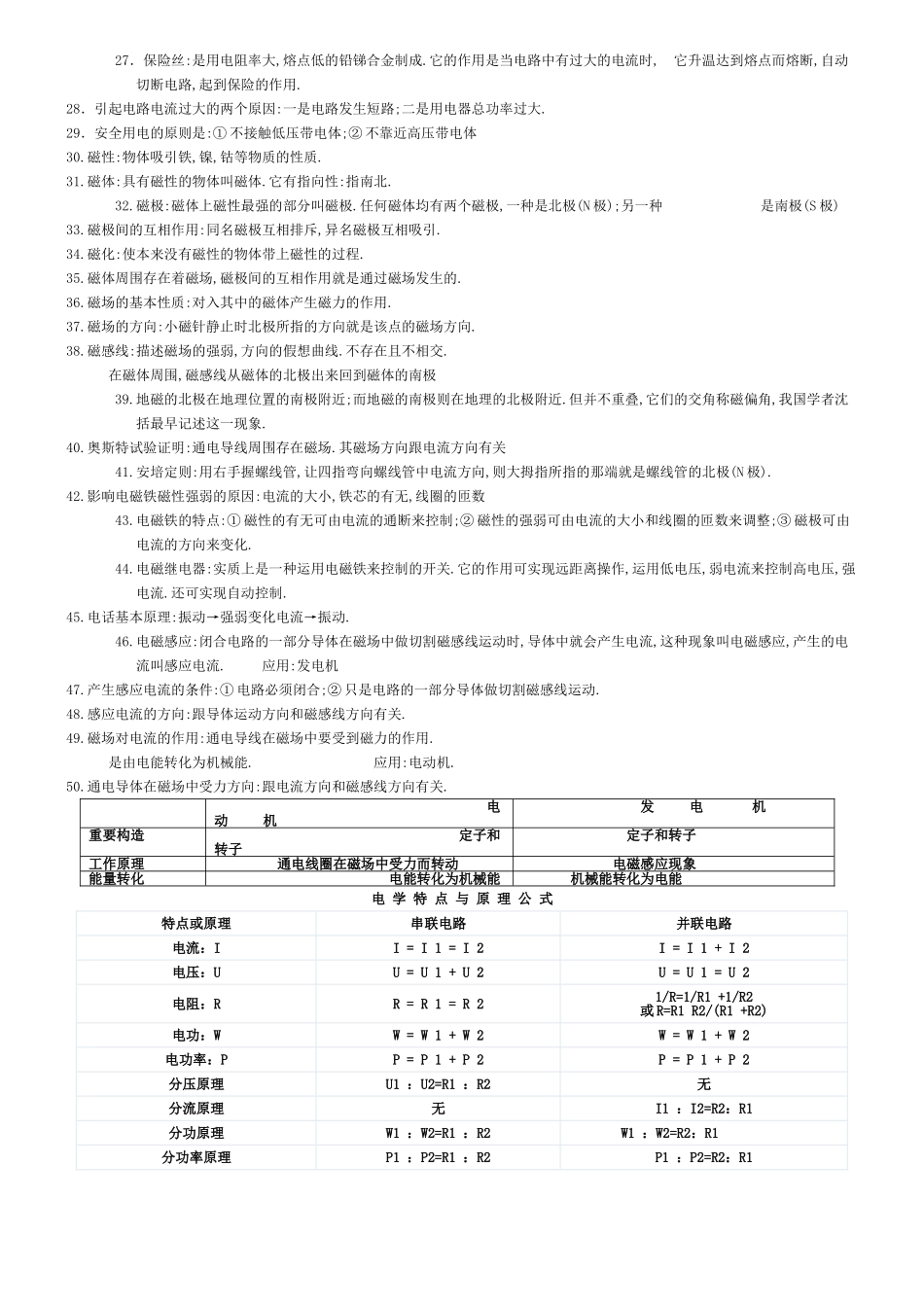 2025年初中物理电学知识点总结_第2页