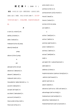 2025年高职招考英语词汇带音标