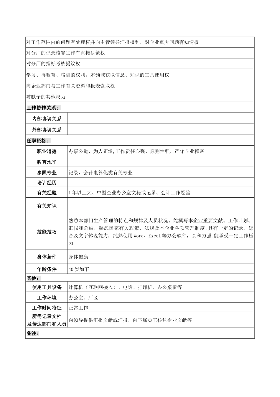 2025年统计员岗位职责说明书_第2页