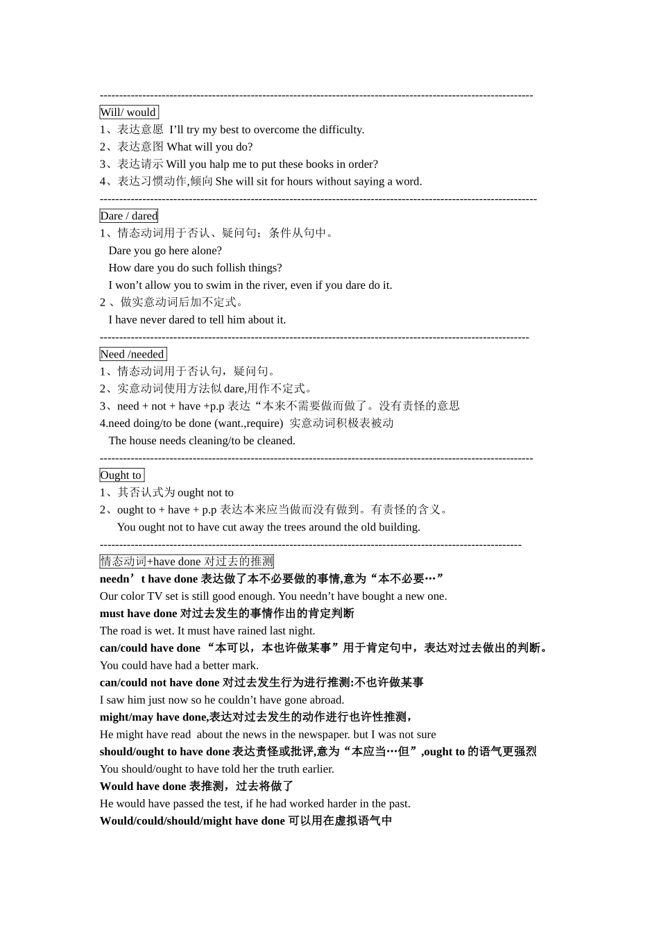 2025年高考情态动词用法归纳_第2页