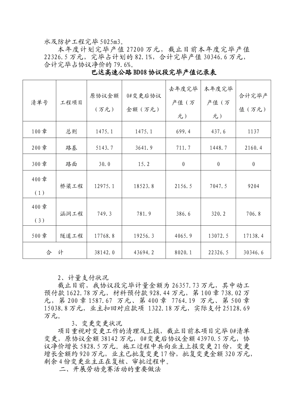 2025年高位求进促发展完成产值创新高劳动竞赛总结_第2页