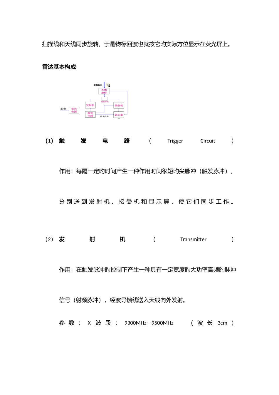 2025年雷达知识点总结_第2页